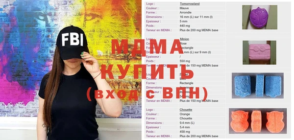 кристаллы Арсеньев